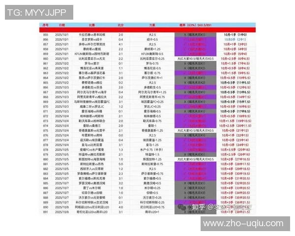足球缩水软件助你精准分析赛事数据提升投注胜率的最佳选择